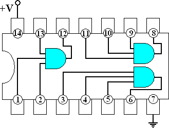 Internal Diagram of 74LS11 IC
