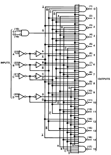 Demultiplexer ic 74154