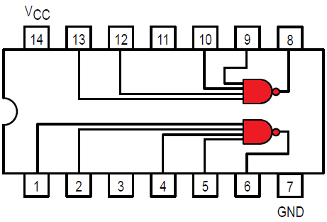 Logical Connections inside the 7420 IC