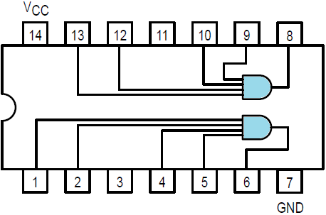 Internal Logical Structure of the 7421 IC (74LS21)