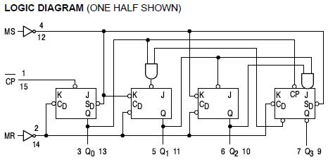 Internal Logical Circuit of the 74LS490 IC (74490)