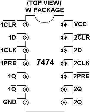 7474 Dual D-Type Flip Flop 7400 series logic chip Pinout