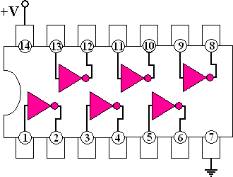 Internal Diagram of 74LS04 Hex Inverter