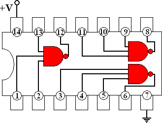 Internal Diagram of 74LS10 IC