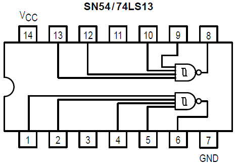 Logic Diagram of the 7413 / 74LS13 Dual 4-Input Schmitt Trigger NANDs